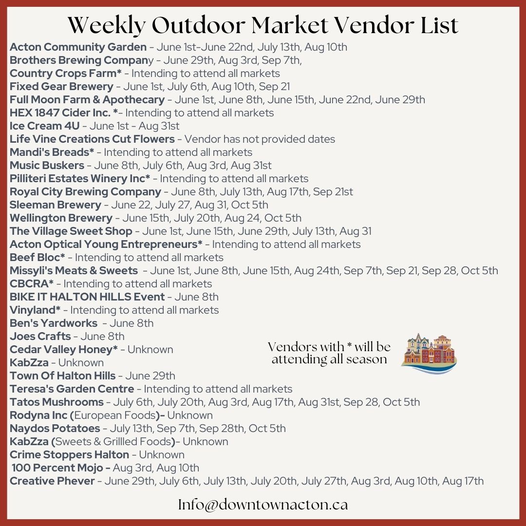 The Acton Outdoor Market at Prospect Park Downtown Acton BIA